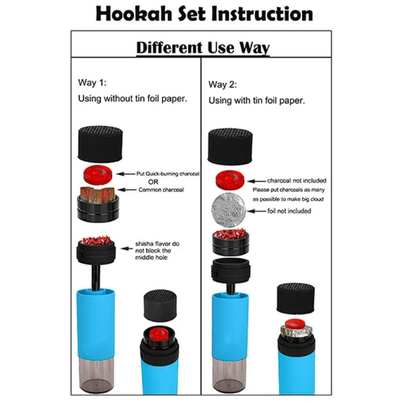 Hey & Bye : Portable Car Hookah